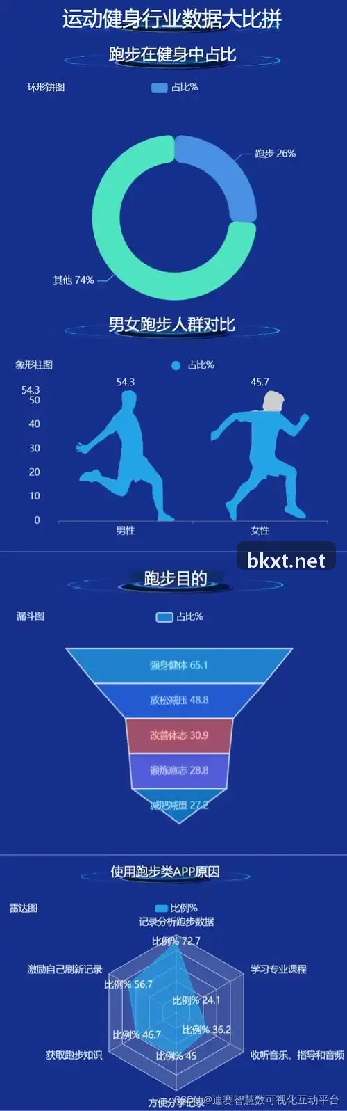 尊龙|中国官方APP登录城市国际半程马拉松赛事报名